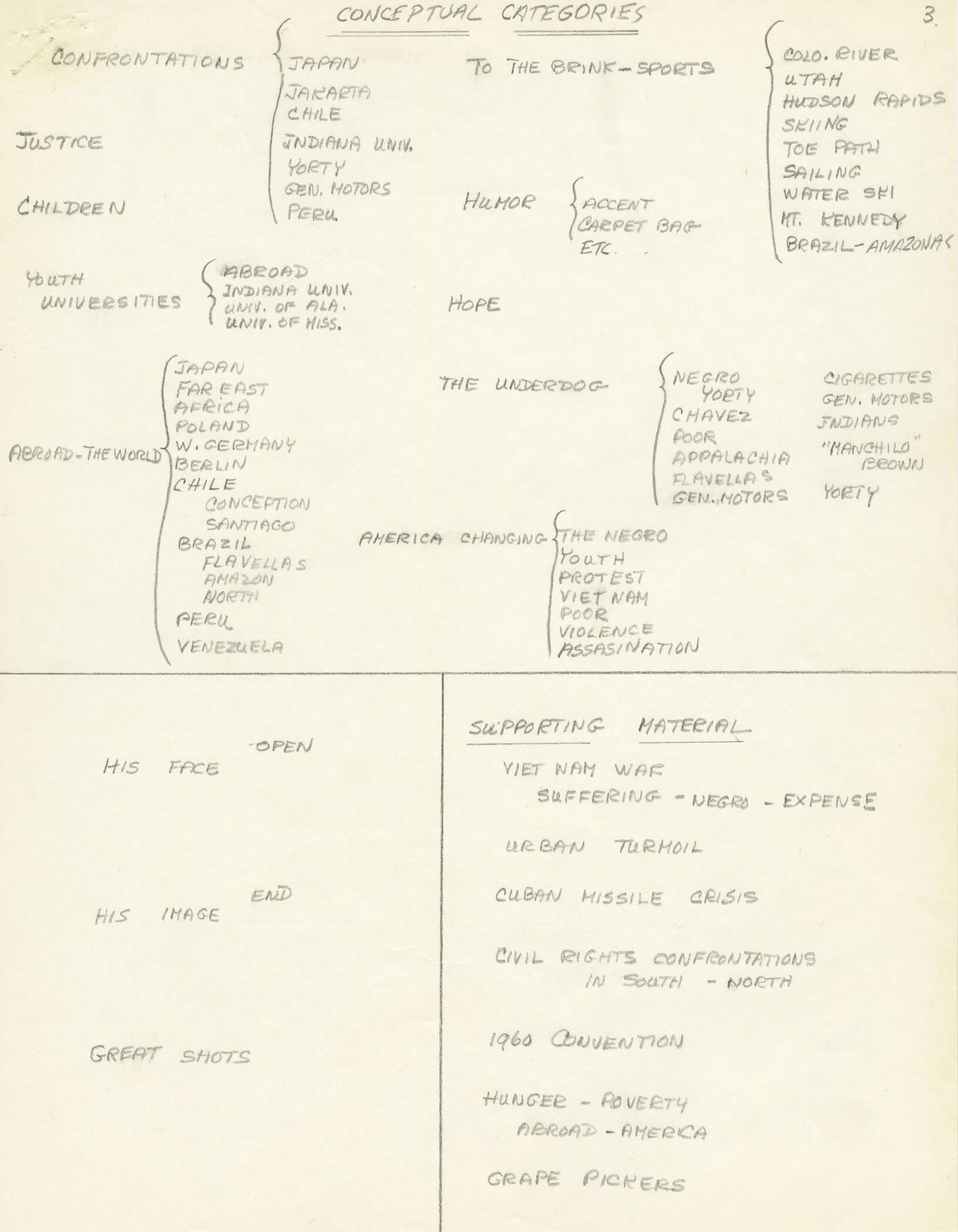 Research for Robert Kennedy Remembered, 1968 